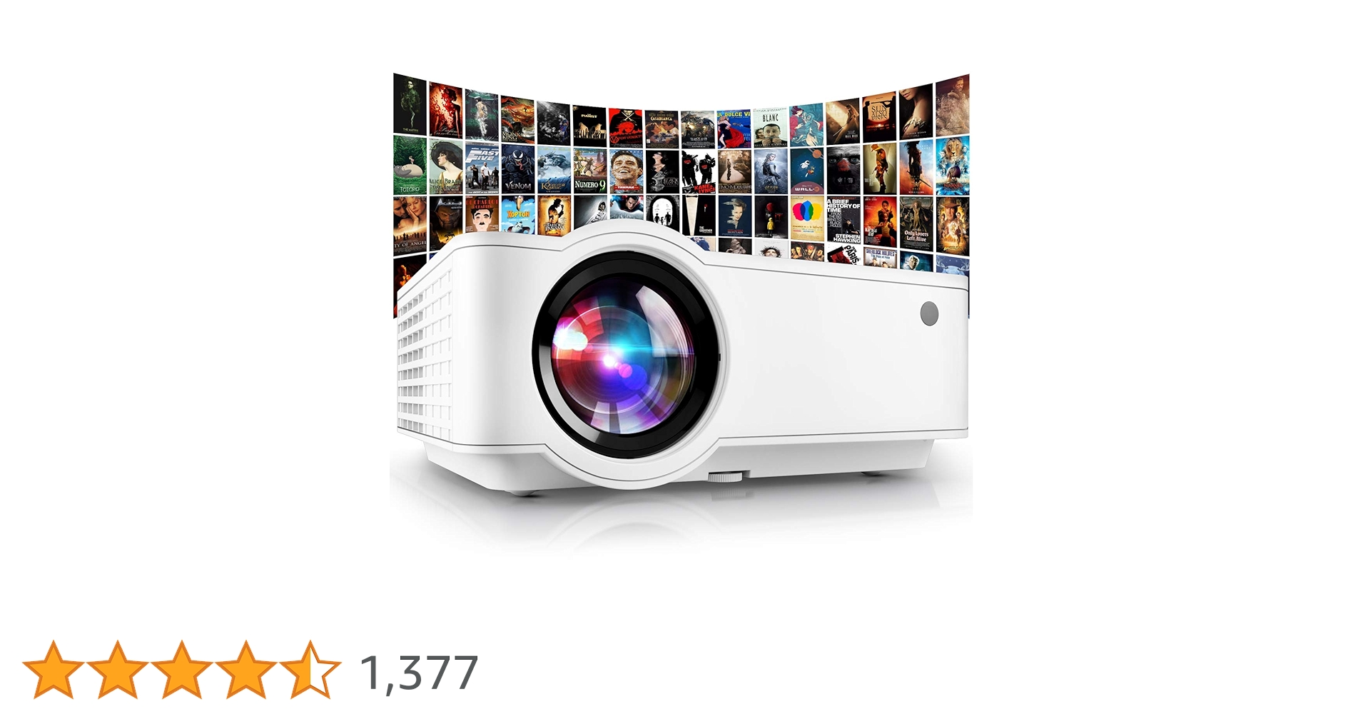 プロジェクター MINI LED pROJECTOR Amazon最安3000円のプロジェクターは使い物になるか？ - YouTube